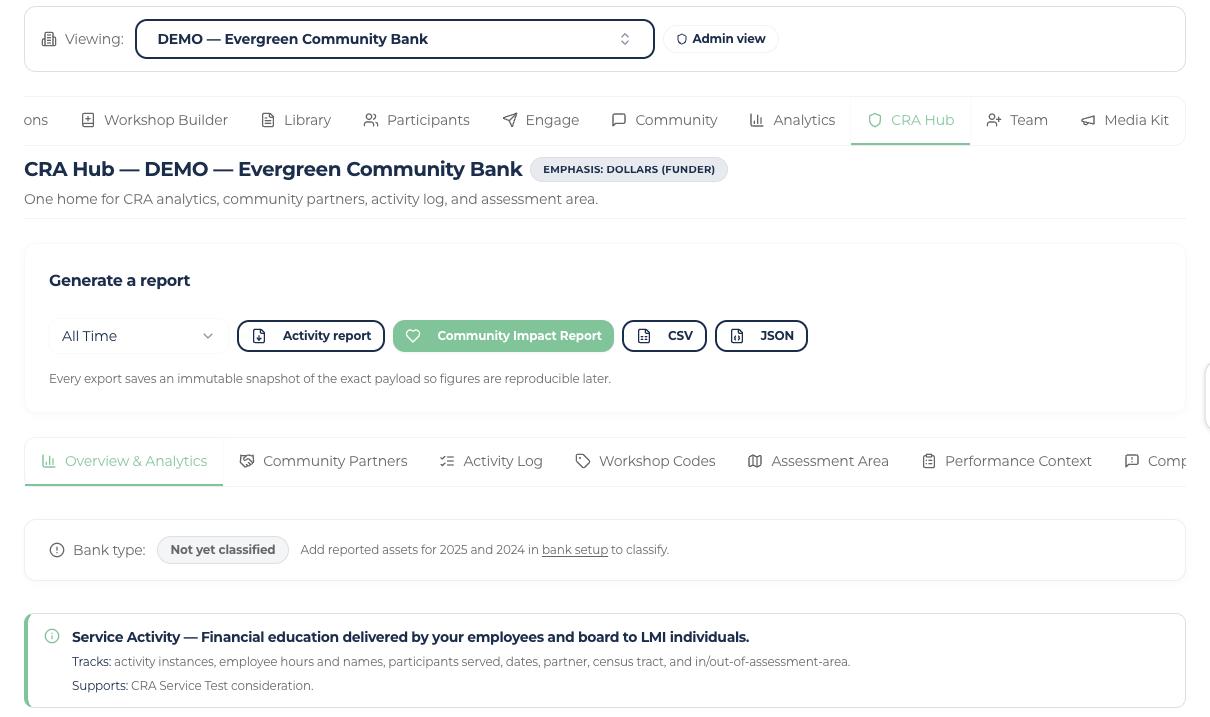 Community reinvestment reporting hub header with programme evidence
